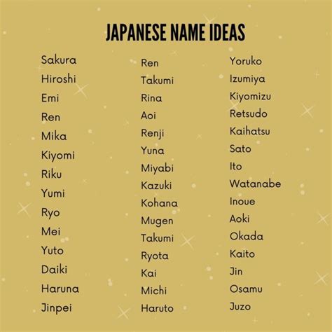 japanese gamer names|japanese last name generator.